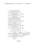 CONTROL INFORMATION GENERATING APPARATUS AND METHOD FOR PERCUSSION     INSTRUMENT diagram and image