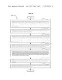 WEARABLE AIR BLAST PROTECTION DEVICE HAVING AT LEAST TWO ATTENUATING     REGIONS diagram and image