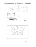 METHOD FOR ACQUIRING THE COORDINATES OF A TRIGGERING POINT OF A PROJECTILE     AND FIRE CONTROL IMPLEMENTING SUCH A METHOD diagram and image