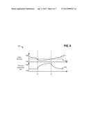 HIGH PRESSURE FUEL PUMP CONTROL FOR IDLE TICK REDUCTION diagram and image