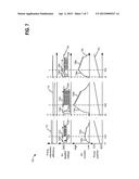 HIGH PRESSURE FUEL PUMP CONTROL FOR IDLE TICK REDUCTION diagram and image