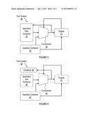 PROCESS FOR IMPROVING EFFICIENCIES OF GAS SYSTEMS BY GASOLINE VAPOR     EXTRACTION diagram and image