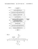 TREATMENT CUP CLEANING METHOD, SUBSTRATE TREATMENT METHOD, AND SUBSTRATE     TREATMENT APPARATUS diagram and image