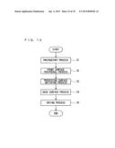 SUBSTRATE PROCESSING APPARATUS AND SUBSTRATE PROCESSING METHOD diagram and image