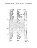 INVERTED METAMORPHIC MULTIJUNCTION SOLAR CELLS WITH DOPED ALPHA LAYER diagram and image