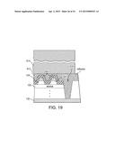 INVERTED METAMORPHIC MULTIJUNCTION SOLAR CELLS WITH DOPED ALPHA LAYER diagram and image