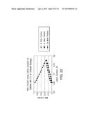 INVERTED METAMORPHIC MULTIJUNCTION SOLAR CELLS WITH DOPED ALPHA LAYER diagram and image