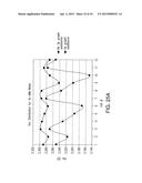 INVERTED METAMORPHIC MULTIJUNCTION SOLAR CELLS WITH DOPED ALPHA LAYER diagram and image