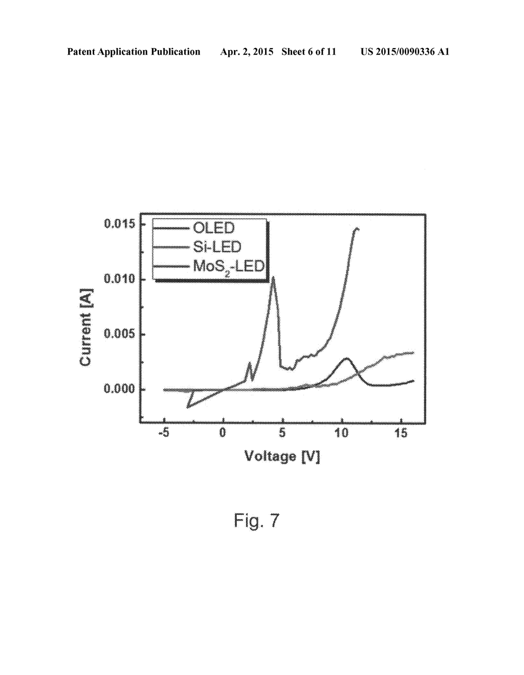 Organic-inorganic hybrid light emitting device, method for manufacturing     the same, and organic-inorganic hybrid solar cell - diagram, schematic, and image 07