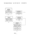 Recrystallization, Refinement, and Strengthening Mechanisms For Production     Of Advanced High Strength Metal Alloys diagram and image