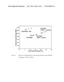 Recrystallization, Refinement, and Strengthening Mechanisms For Production     Of Advanced High Strength Metal Alloys diagram and image