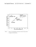 Recrystallization, Refinement, and Strengthening Mechanisms For Production     Of Advanced High Strength Metal Alloys diagram and image