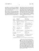 Recrystallization, Refinement, and Strengthening Mechanisms For Production     Of Advanced High Strength Metal Alloys diagram and image