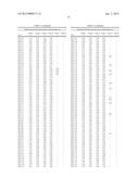 Recrystallization, Refinement, and Strengthening Mechanisms For Production     Of Advanced High Strength Metal Alloys diagram and image