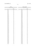 Recrystallization, Refinement, and Strengthening Mechanisms For Production     Of Advanced High Strength Metal Alloys diagram and image