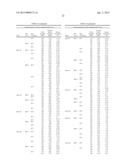 Recrystallization, Refinement, and Strengthening Mechanisms For Production     Of Advanced High Strength Metal Alloys diagram and image