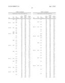 Recrystallization, Refinement, and Strengthening Mechanisms For Production     Of Advanced High Strength Metal Alloys diagram and image