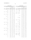 Recrystallization, Refinement, and Strengthening Mechanisms For Production     Of Advanced High Strength Metal Alloys diagram and image