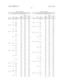 Recrystallization, Refinement, and Strengthening Mechanisms For Production     Of Advanced High Strength Metal Alloys diagram and image