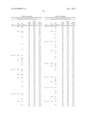 Recrystallization, Refinement, and Strengthening Mechanisms For Production     Of Advanced High Strength Metal Alloys diagram and image