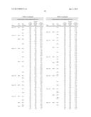 Recrystallization, Refinement, and Strengthening Mechanisms For Production     Of Advanced High Strength Metal Alloys diagram and image