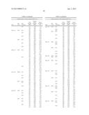 Recrystallization, Refinement, and Strengthening Mechanisms For Production     Of Advanced High Strength Metal Alloys diagram and image