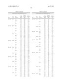 Recrystallization, Refinement, and Strengthening Mechanisms For Production     Of Advanced High Strength Metal Alloys diagram and image