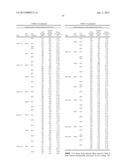 Recrystallization, Refinement, and Strengthening Mechanisms For Production     Of Advanced High Strength Metal Alloys diagram and image