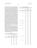 Recrystallization, Refinement, and Strengthening Mechanisms For Production     Of Advanced High Strength Metal Alloys diagram and image