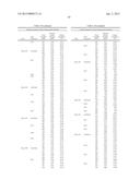 Recrystallization, Refinement, and Strengthening Mechanisms For Production     Of Advanced High Strength Metal Alloys diagram and image