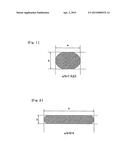 HIGH CARBON HOT-ROLLED STEEL SHEET AND METHOD FOR MANUFACTURING THE SAME diagram and image