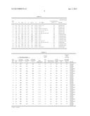 HIGH CARBON HOT-ROLLED STEEL SHEET AND METHOD FOR MANUFACTURING THE SAME diagram and image