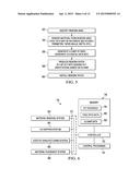 Automated Production and Installation of Patches for Reworking Structures diagram and image