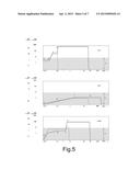 METHOD AND PLANT FOR MANUFACTURING LIGHT ALLOY CASTINGS BY INJECTION DIE     CASTING WITH NON-METALLIC CORES diagram and image