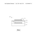 MULTILAYER STRUCTURE, FINGERPRINT IDENTIFICATION DEVICE AND MANUFACTURING     METHOD THEREOF diagram and image