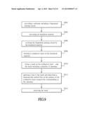 MULTILAYER STRUCTURE, FINGERPRINT IDENTIFICATION DEVICE AND MANUFACTURING     METHOD THEREOF diagram and image