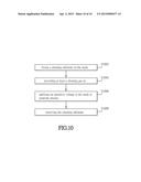 MULTILAYER STRUCTURE, FINGERPRINT IDENTIFICATION DEVICE AND MANUFACTURING     METHOD THEREOF diagram and image