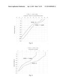 DRILLING SYSTEM diagram and image