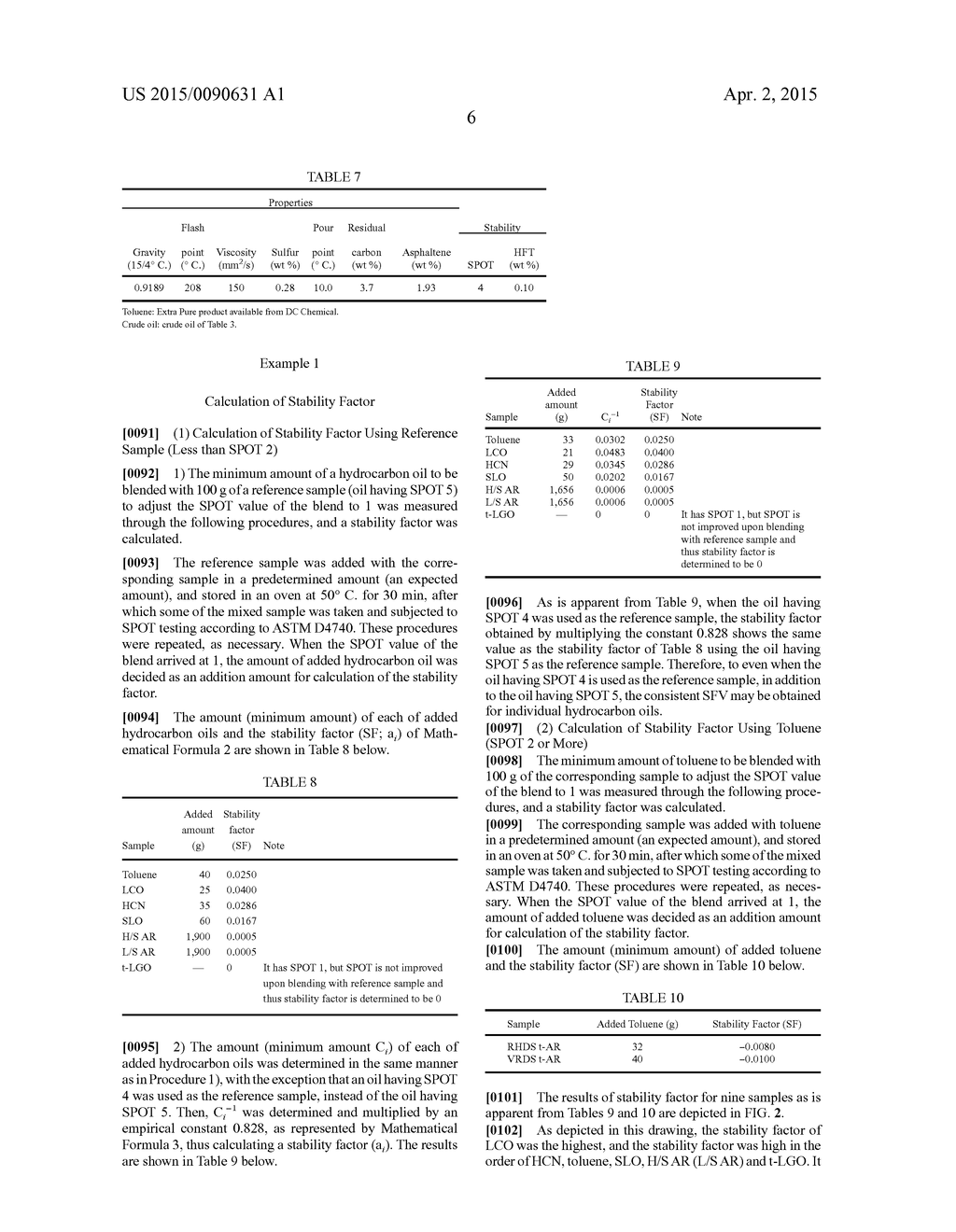 METHOD FOR PREPARING STABILIZED HYDROCARBON OIL BLEND - diagram, schematic, and image 11