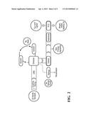 PROCESS FOR PRODUCING TRANSPORTATION FUELS FROM OIL SANDS-DERIVED CRUDE diagram and image