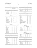 PROCESS FOR PRODUCING TRANSPORTATION FUELS FROM OIL SANDS-DERIVED CRUDE diagram and image