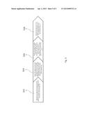 OBJECT STORAGE DEVICE AND METHOD diagram and image