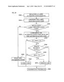 LABEL FOR PRODUCT AUTHENTICATION, METHOD FOR GENERATING AUTHENTICATION     CODE OF LABEL, METHOD AND SYSTEM FOR AUTHENTICATING LABEL, PORTABLE     TERMINAL FOR AUTHENTICATING LABEL, AND COMPUTER-READABLE RECORDING MEDIUM     FOR AUTHENTICATING LABEL diagram and image