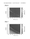 LENS AND MANUFACTURING METHOD FOR THE SAME diagram and image