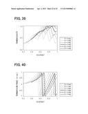 LENS AND MANUFACTURING METHOD FOR THE SAME diagram and image