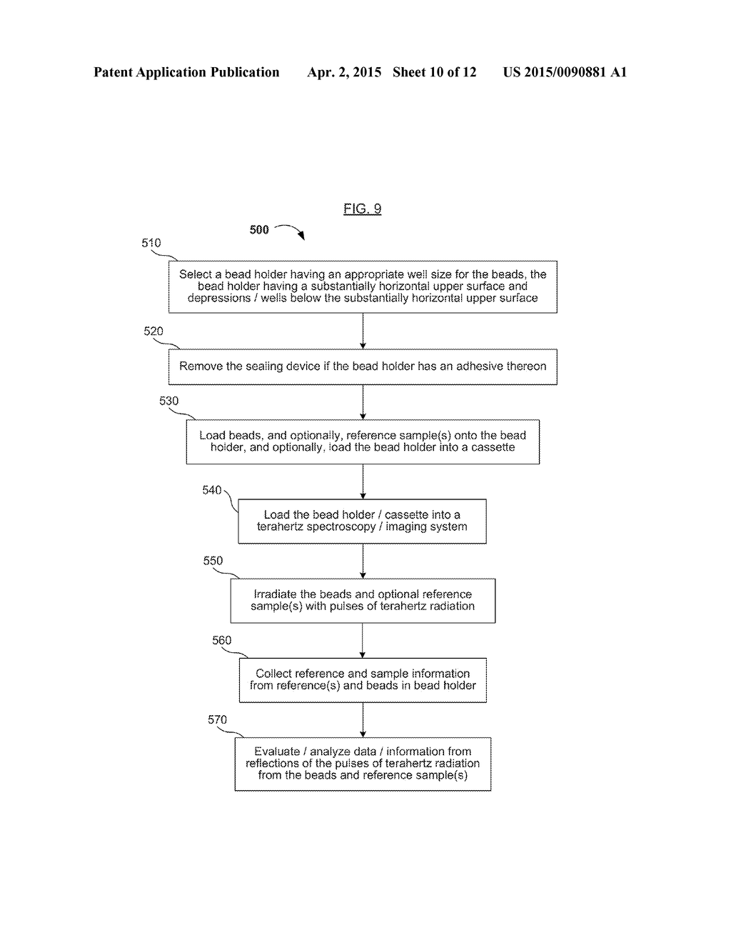 METHODS, SAMPLING DEVICE AND APPARATUS FOR TERAHERTZ IMAGING AND     SPECTROSCOPY OF COATED BEADS, PARTICLES AND/OR MICROPARTICLES - diagram, schematic, and image 11