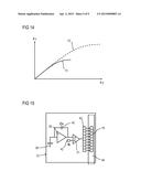 Counting Digital X-Ray Image Detector with Two Switchable Modes diagram and image