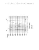 SELECTABLE VIEW ANGLE OPTICAL SENSOR diagram and image