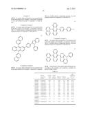 HETEROCYCLIC COMPOUND AND ORGANIC LIGHT-EMITTING DEVICE COMPRISING SAME diagram and image