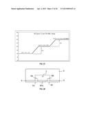 SEMICONDUCTOR DEVICE STRUCTURE diagram and image